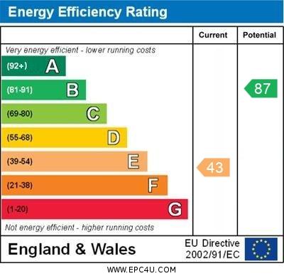 EPC Graph