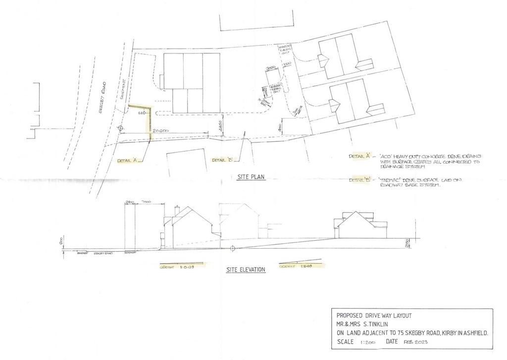 Skegby Road, KirkbyinAshfield, Nottingham, NG17 Land for sale £160,000