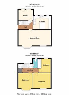 3 bedroom semi-detached house for sale, Cornwall Road, Newport - REF# 00024613