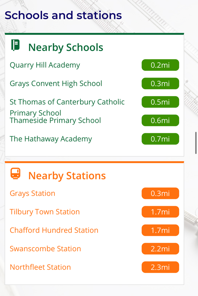 Schools and Stations