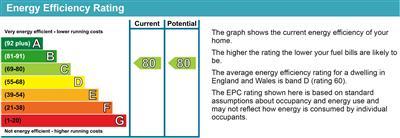 EPC