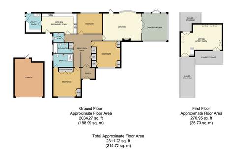 2 The Willows, Southend-on-sea, SS1 3SH