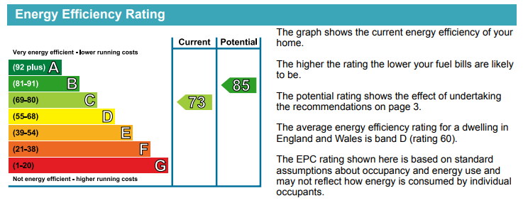 EPC