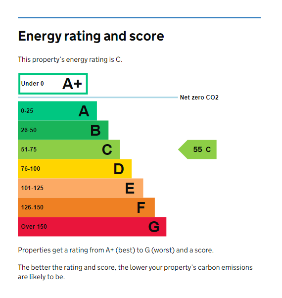 EPC