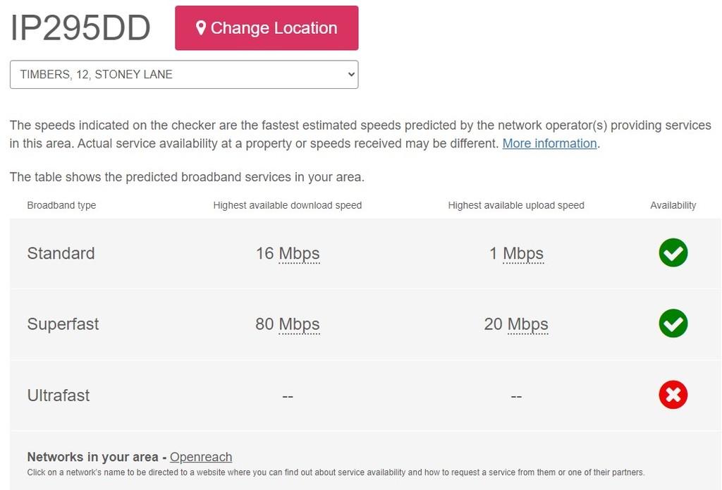 Broadband speed