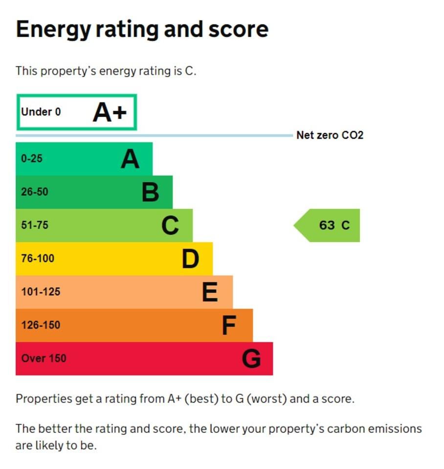 EPC