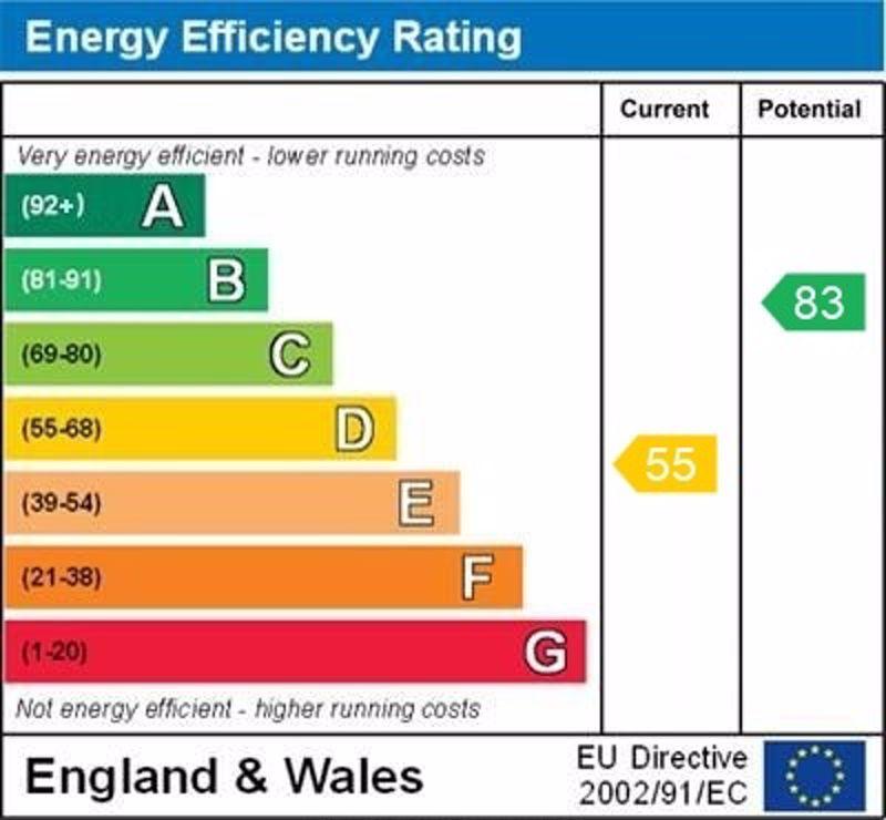 Epc graph