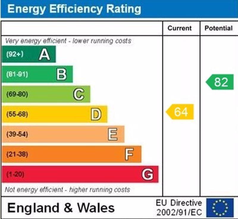 Epc graph