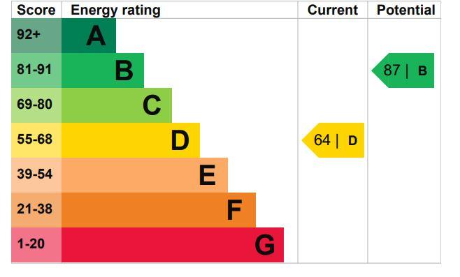 EPC