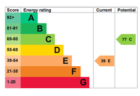 EPC