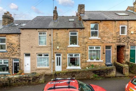13 Coombe Road, Sheffield, S10 1FF