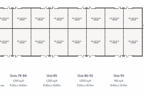 Industrial park to rent, Unit 89, Balthane Park, Ballasalla