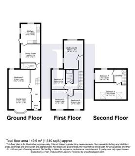 1 bedroom in a house share to rent, Cheyney Road