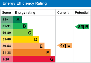 EPC