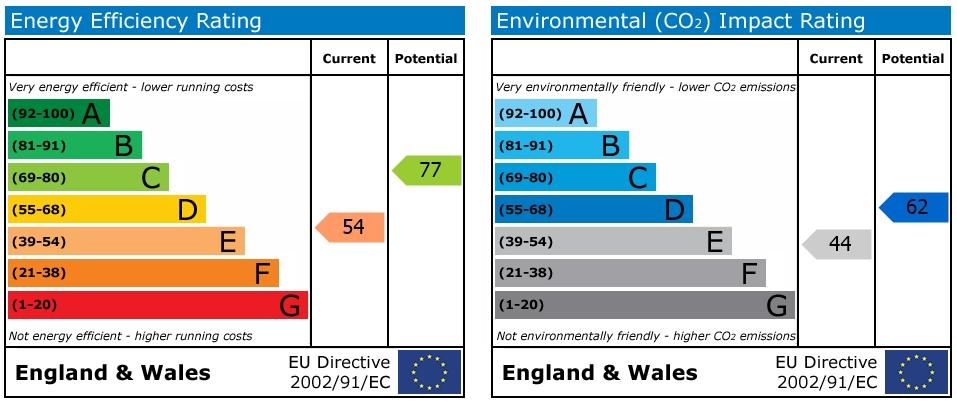 EPC