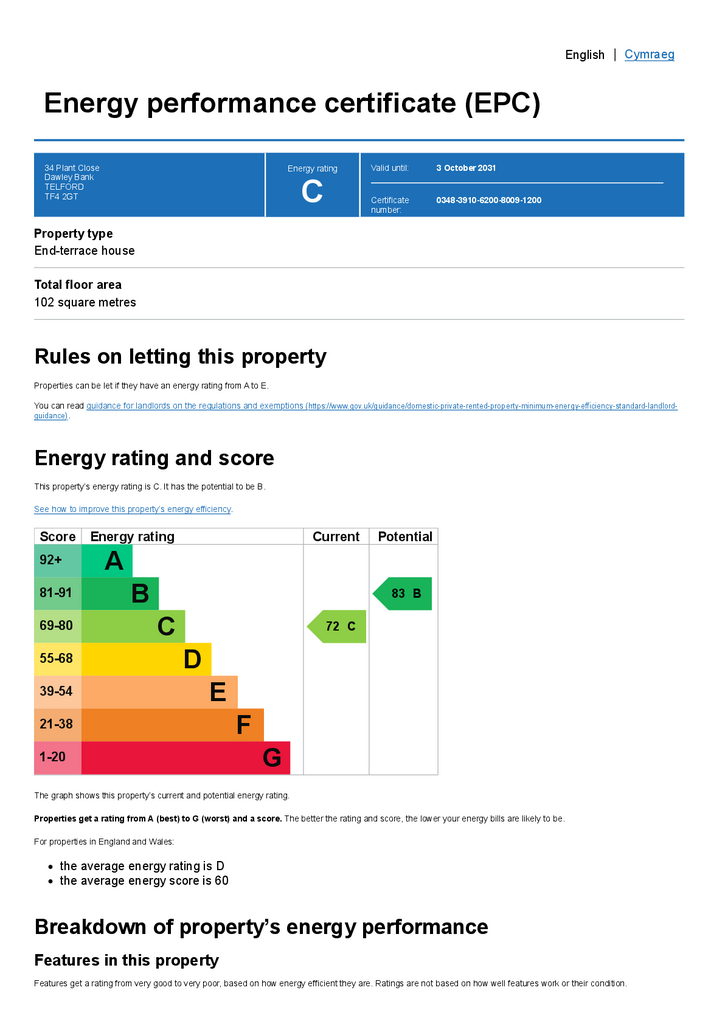EPC Certificate