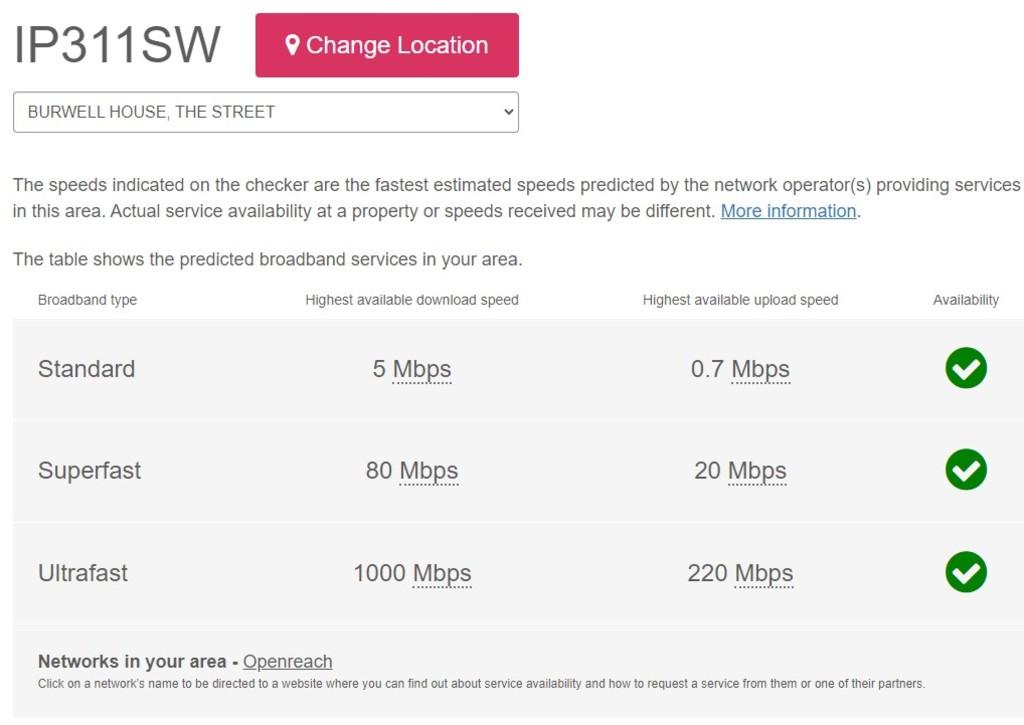 Broadband speed