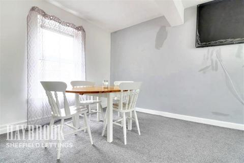 2 bedroom flat to rent, Westminster Crescent, Sheffield, S10