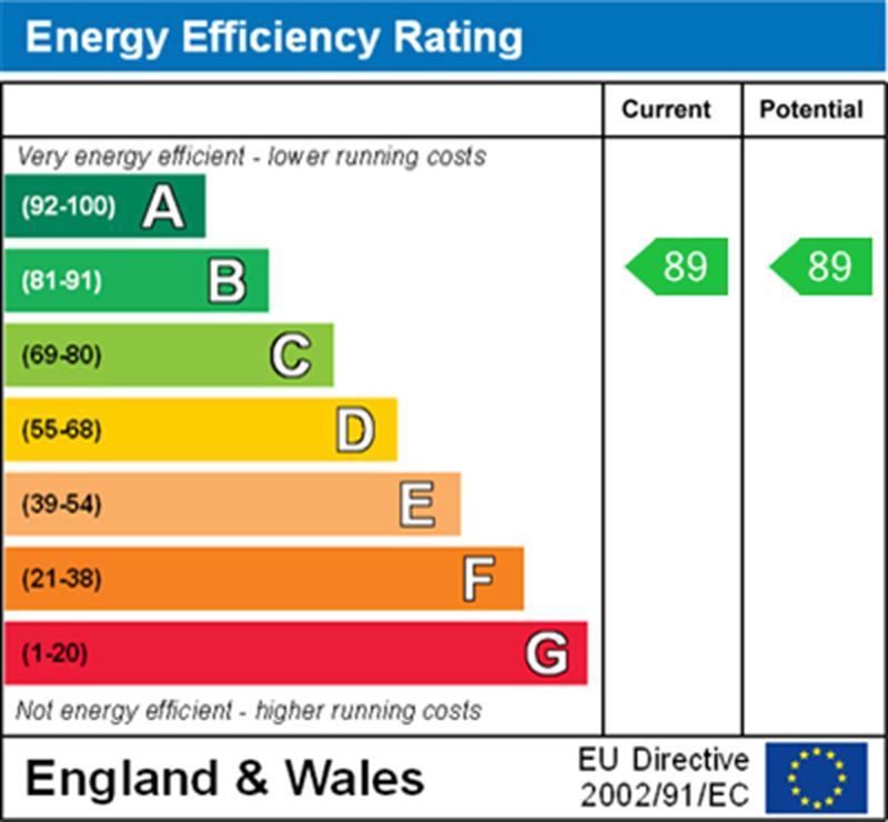 Energy Efficiency