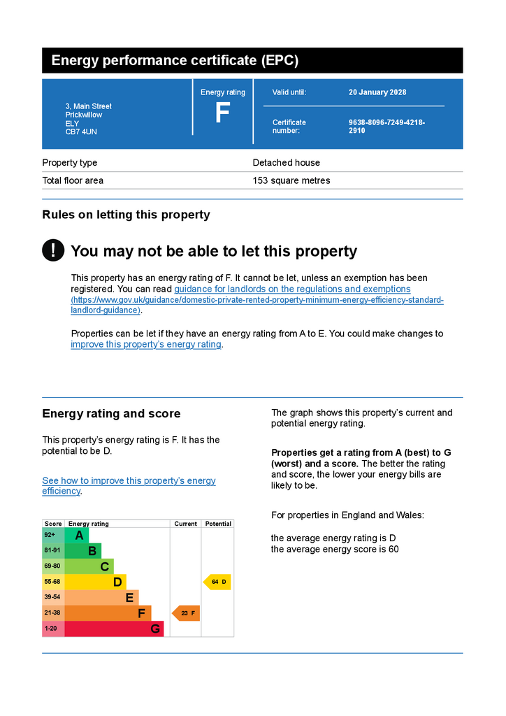 Energy performance certificate (EPC) – Find an ene