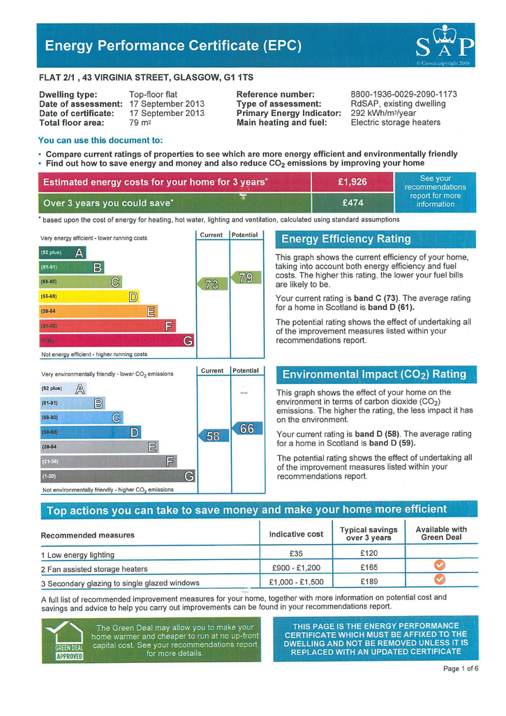 EPC Certificate