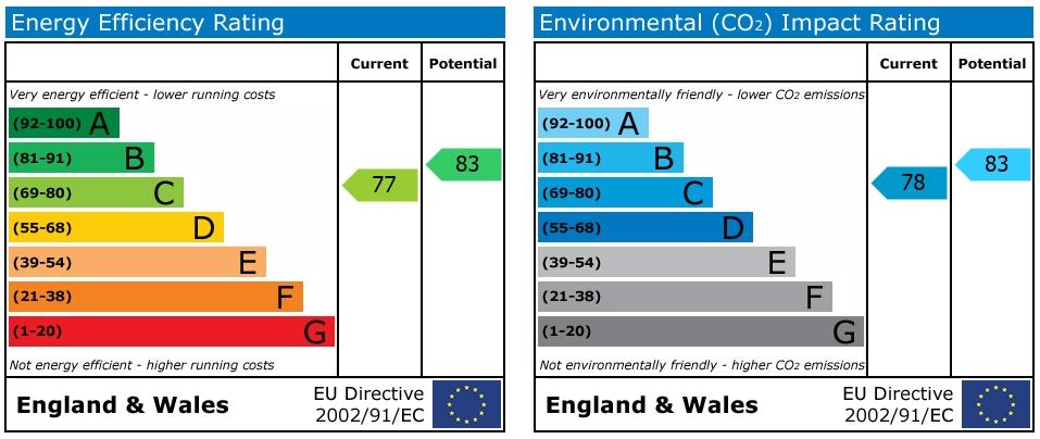 EPC