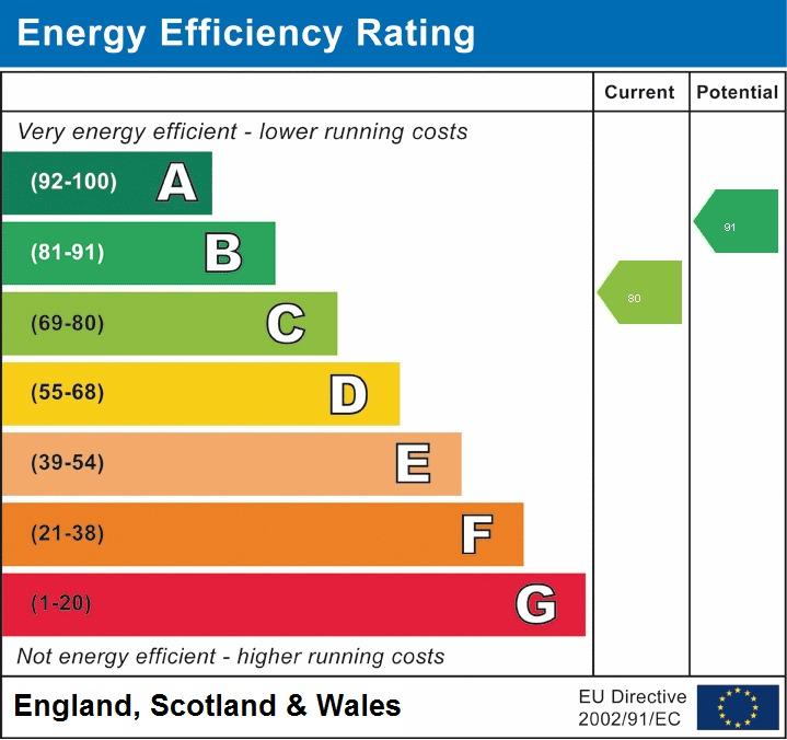 EPC