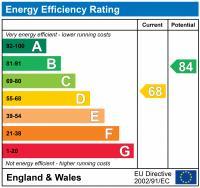 EPC Graph