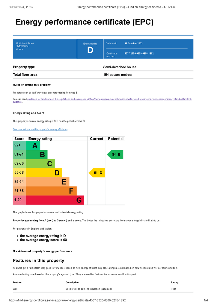 EPC Certificate