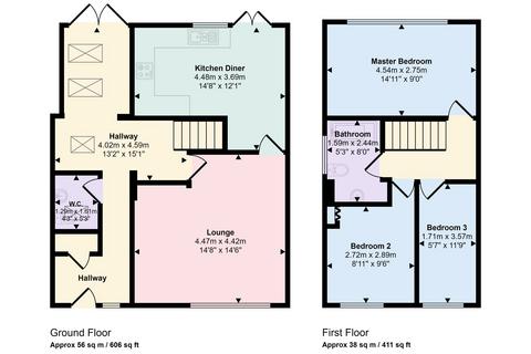 3 bedroom semi-detached house for sale, Heaton Gardens, Whiteleas, South Shields, Tyne and Wear, NE34 9UA