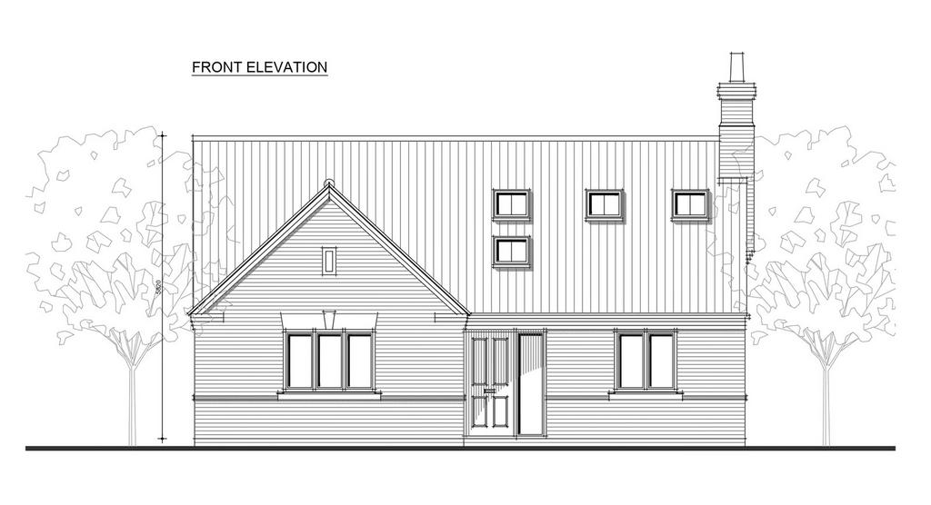 Plot 1