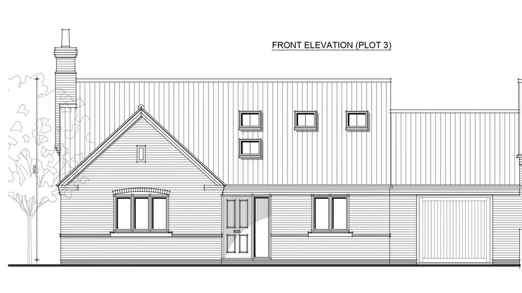 Plot 3