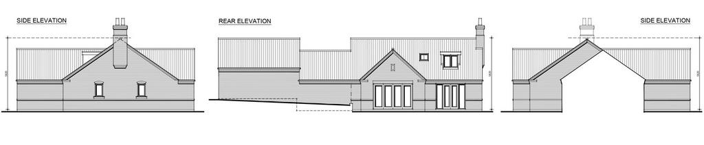 Plot 3