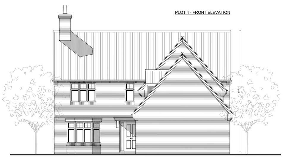 Plot 4