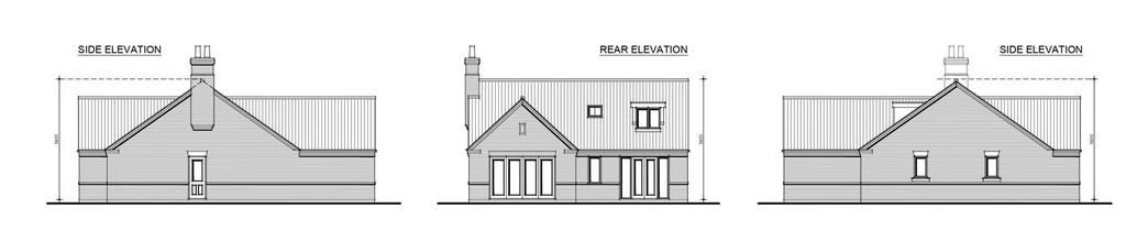 Plot 1