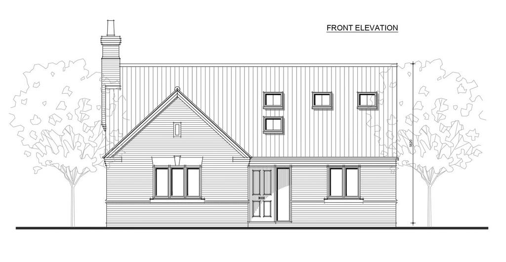 Plot 2