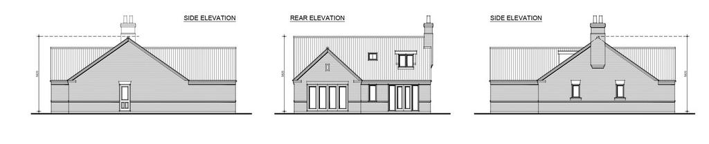 Plot 2