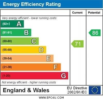 EPC