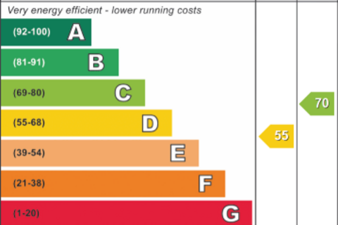 undefined, Brentwood Road, Leicester LE2
