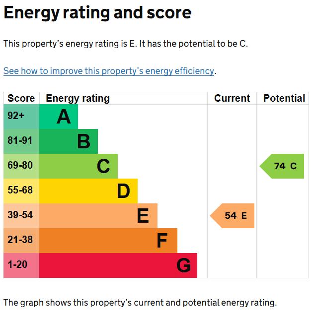 EPC