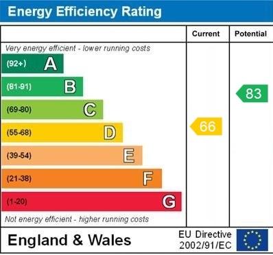 EPC