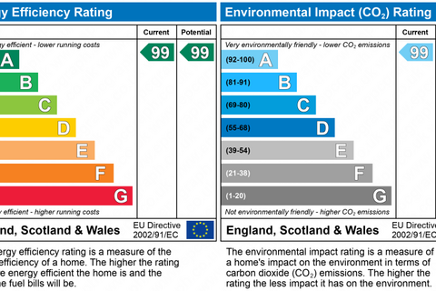 undefined, Manor Mills, Ingram Street, Leeds, West Yorkshire, LS11