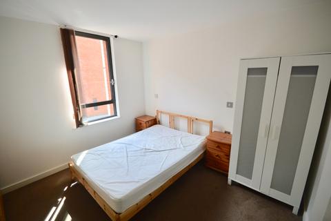 undefined, Kelham Island, Sheffield, South Yorkshire, S3