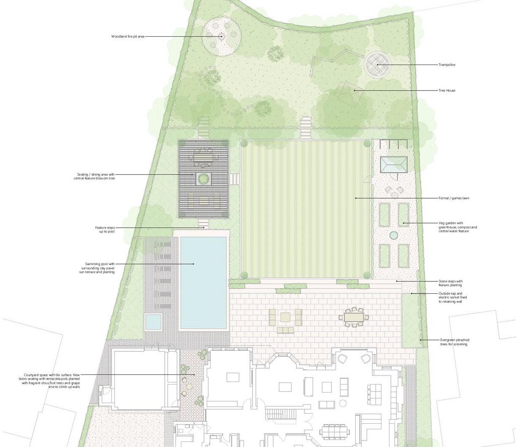 Garden Design Plan