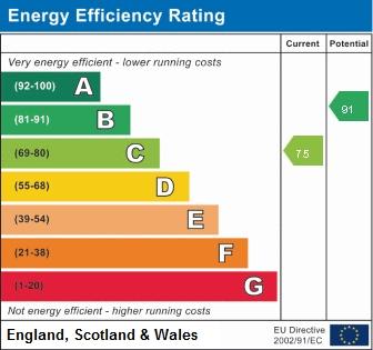 EPC graph