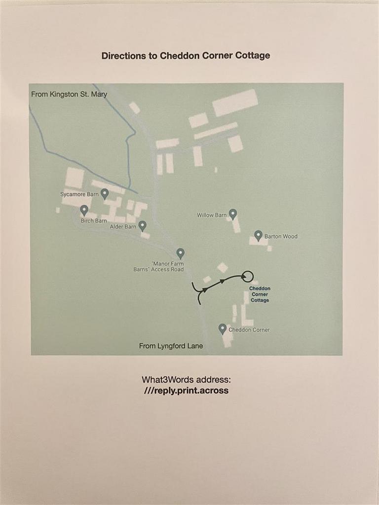 Directions