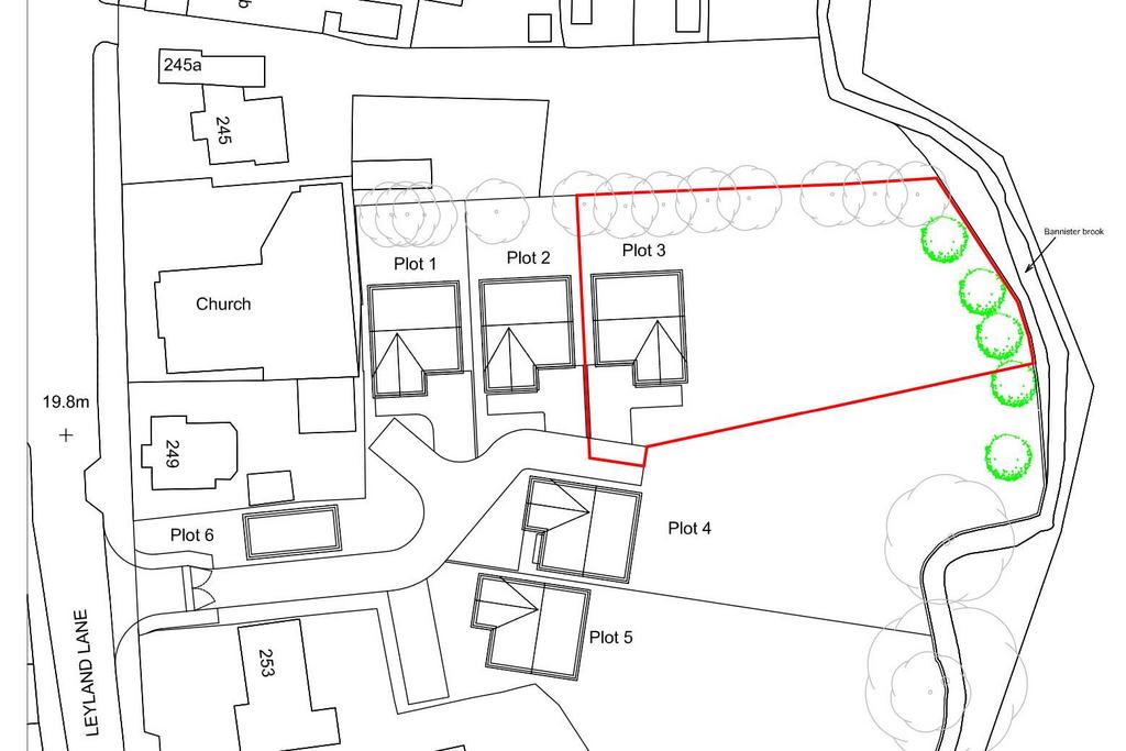 Plot Boundary