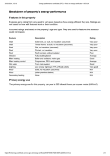 Residential development for sale, 180 Crayford Way, Dartford, Kent, DA1