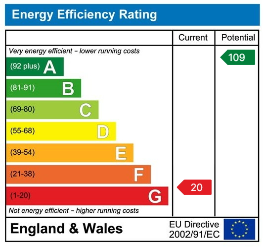 EPC