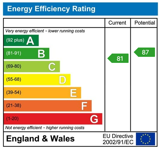 EPC